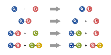 Chemical_reactions