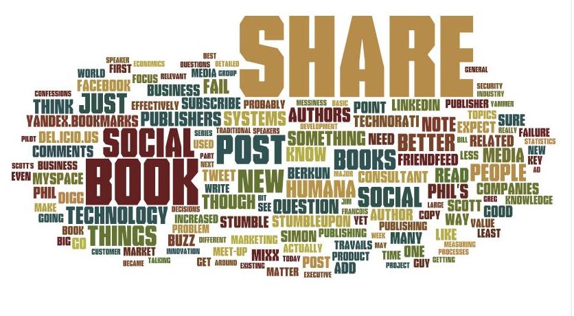 wordle